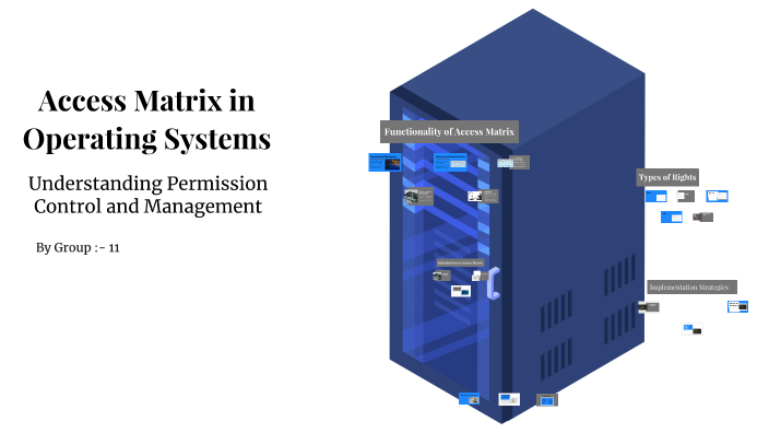 Access Matrix in Operating Systems by avish sinha on Prezi