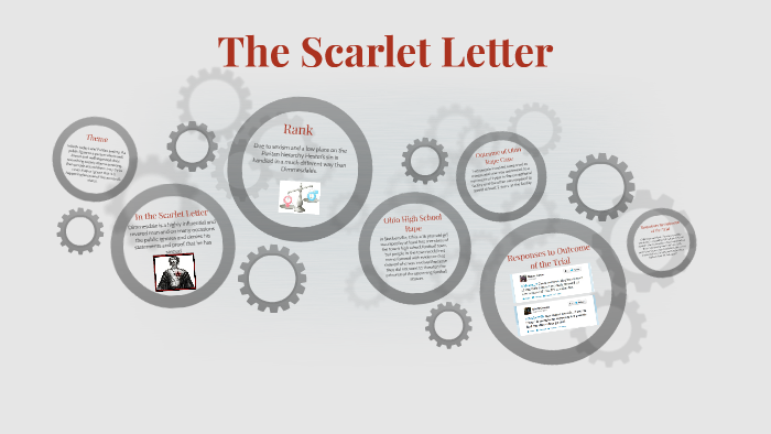 The Scarlet Letter by Nicole Leroux on Prezi