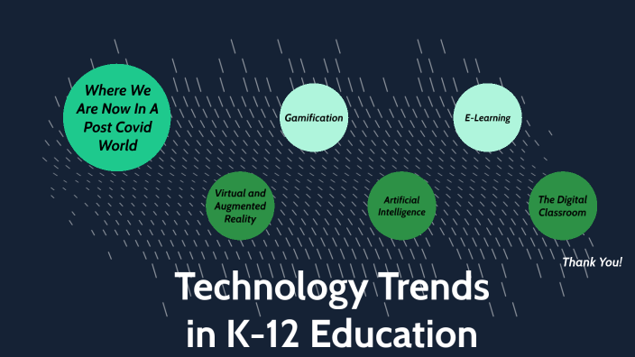 J Lisi Assignment 3: Tech Trends in K-12 Education by Jennifer Lisi on ...