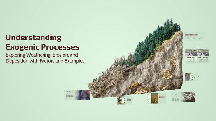 Understanding Exogenic Processes by riengeniel sablascadiente on Prezi