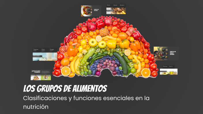 Los Grupos de Alimentos by Jhonny Angel Sebastián Cruz García on Prezi