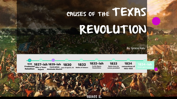 causes-of-the-texas-revolution-timeline-by-grace-kalu