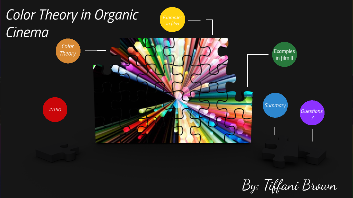 Dms 420 Final Presentation By Tiffani Brown On Prezi