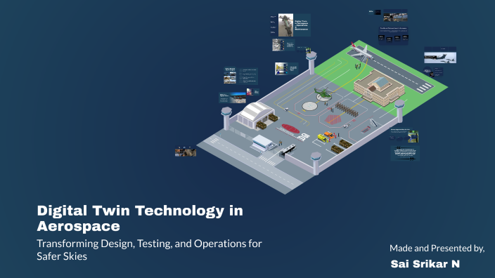 Digital Twin Technology in Aerospace by sai on Prezi