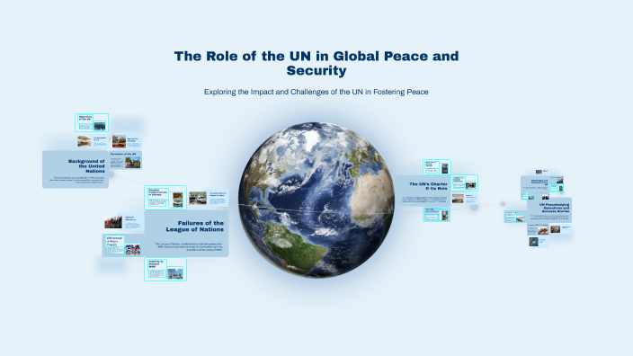 The Role of the UN in Global Peace and Security by hafsa soomro56 on Prezi