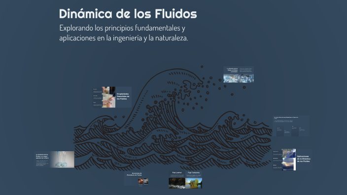 Dinámica de los Fluidos by William Alfonso Pacheco Palacios on Prezi