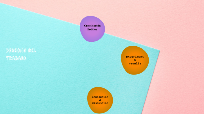 Derecho del Trabajo by Leidiley Choque on Prezi