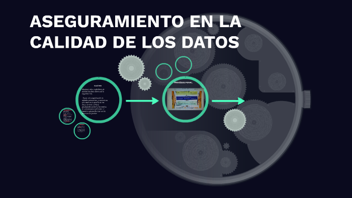 ASEGURAMIENTO EN LA CALIDAD DE LOS DATOS by adriana gonzalez