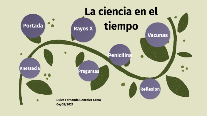 la ciencia en el tiempo by Dulce Gonzalez on Prezi