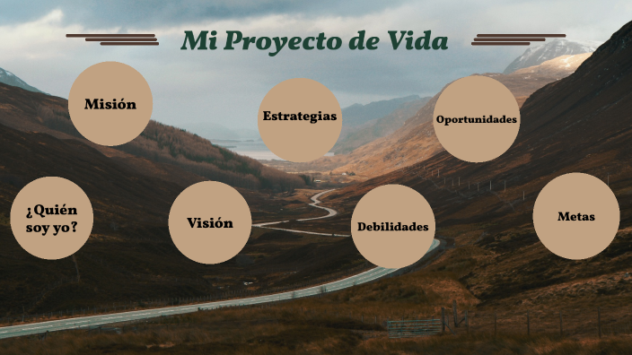 Mi Proyecto de Vida by BRENDA MILAGROS BENITES ANCALLA on Prezi