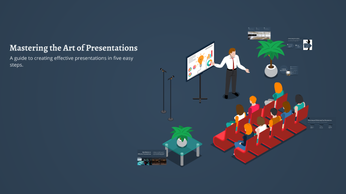 Mastering the Art of Presentations by B BS on Prezi