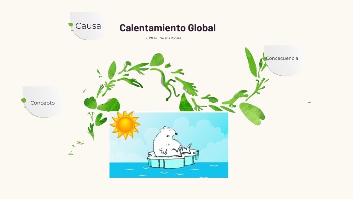 Calentamiento Global by Valeria Fernanda ROBLES DELGADO on Prezi