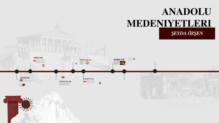 ANADOLU MEDENİYETLERİ by EFE ATMACA on Prezi