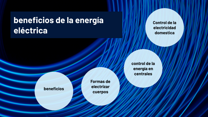 Beneficios De La Energía Electrica By Ivan Perez On Prezi