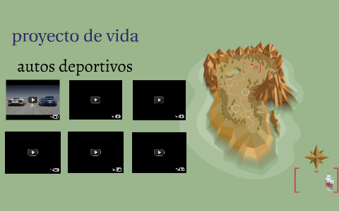 proyecto de vida by kevin andres perez perez on Prezi