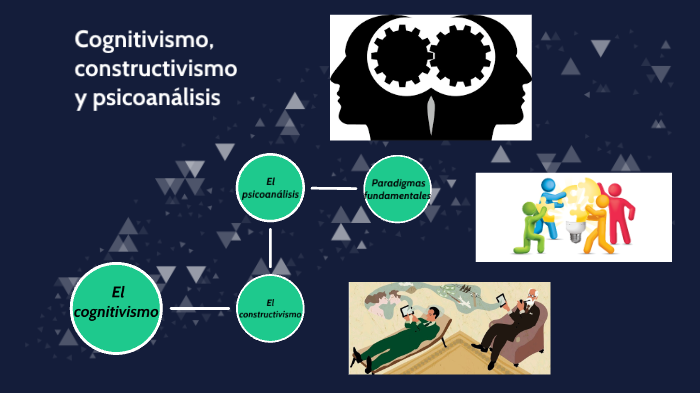 Cognitivismo, Constructivismo Y Psicoanálisis By Samuel Bello On Prezi