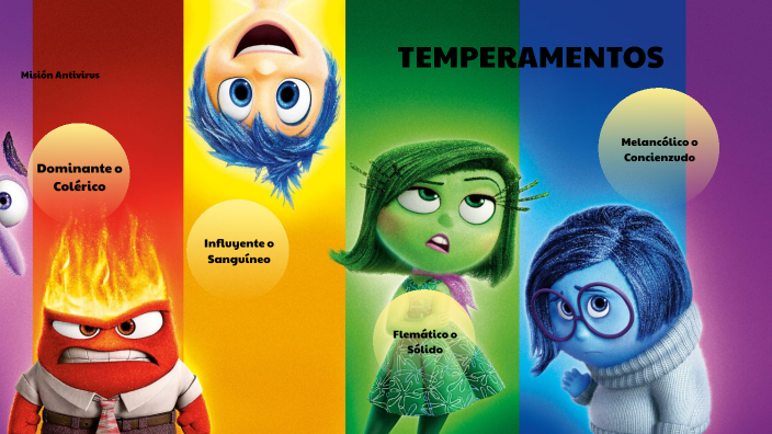 Temperamentos by Angel Estigarribia on Prezi