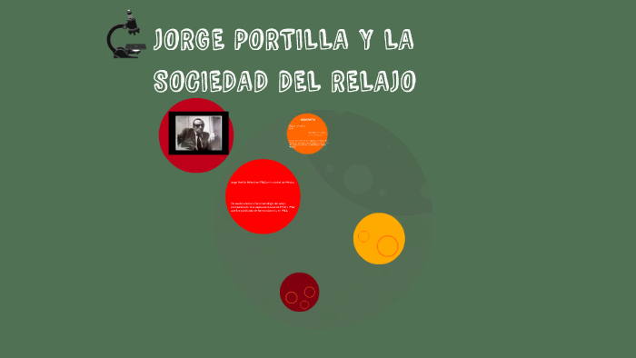 Y LA SOCIEDAD DEL RELAJO by Diana González on Prezi
