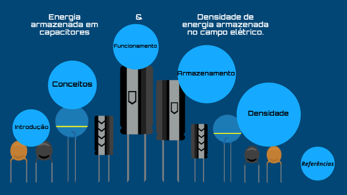 Energia armazenada em capacitores e a densidade de energia armazenada ...