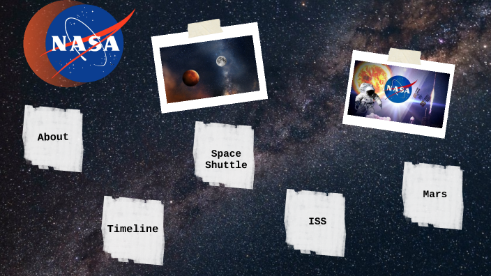 NASA by Annika Zaccaria on Prezi