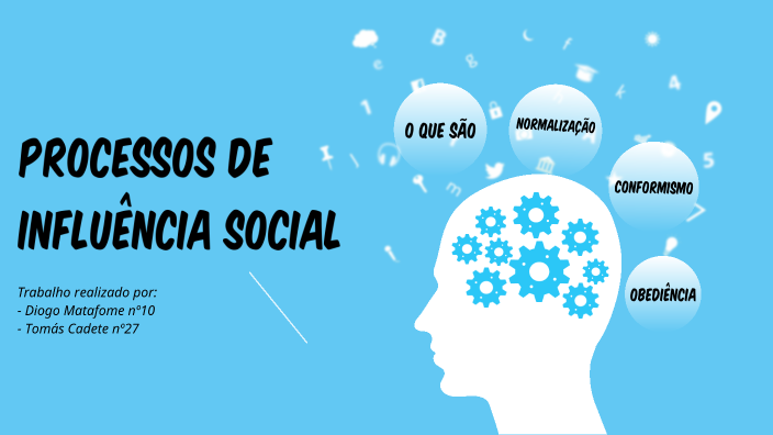 Processos de Influência Social by Diogo Matafome on Prezi