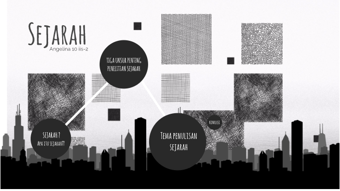 Sejarah Berasal Dari Bahasa Arab Yaitu Syajaratun Yang Artinya