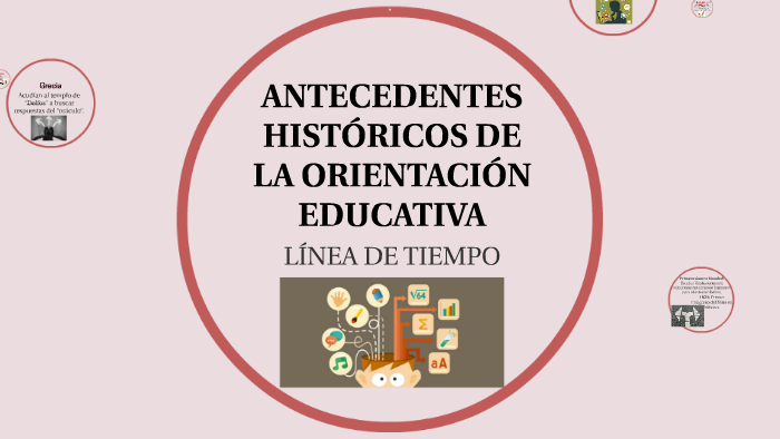 ANTECEDENTES HISTÓRICOS DE LA ORIENTACIÓN EDUCATIVA By Liz GG On Prezi