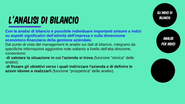 Analisi Di Bilancio Per Indici Riclassificazione By Francesca Argiolas 1096