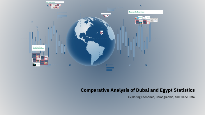 Comparative Analysis Of Dubai And Egypt Statistics By Ceyda Basoglu On Prezi Comparative Analysis Of Dubai And Egypt Statistics By Ceyda Basoglu On Prezi