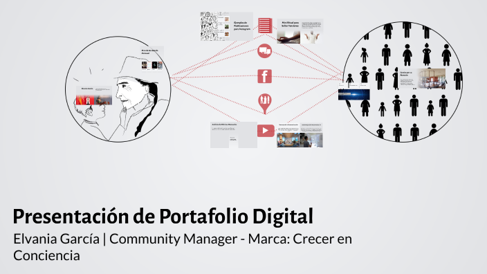 Presentación de Portafolio Digital by Elvania Garcia on Prezi