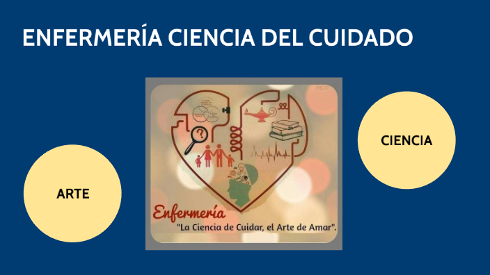 ENFERMERÍA CIENCIA DEL CUIDADO by Andrea Alonso on Prezi