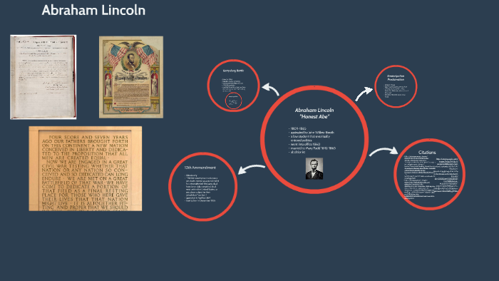 The American Civil War by Hannah Yother on Prezi