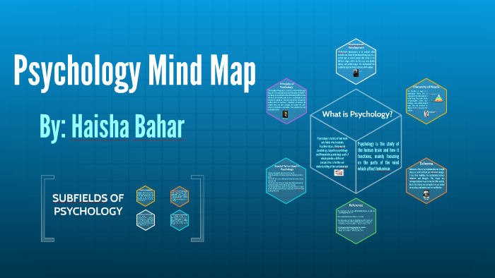 Psychology Mind Map By Haisha Bahar On Prezi