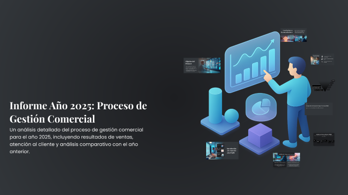 Informe Año 2025: Proceso de Gestión Comercial by Yurleidy Morales Rios ...