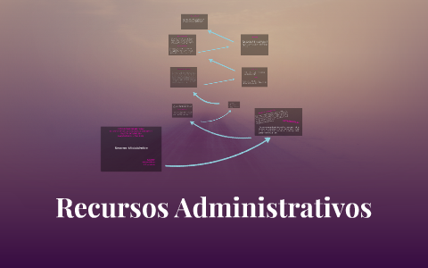 Recursos Administrativos by on Prezi