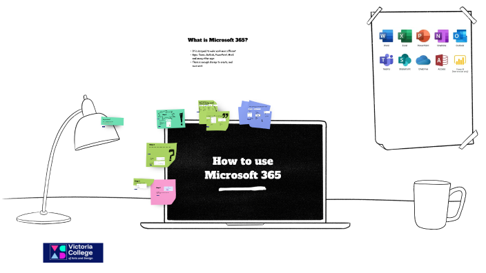How to use Microsoft 365 by Ninotchka Rai on Prezi