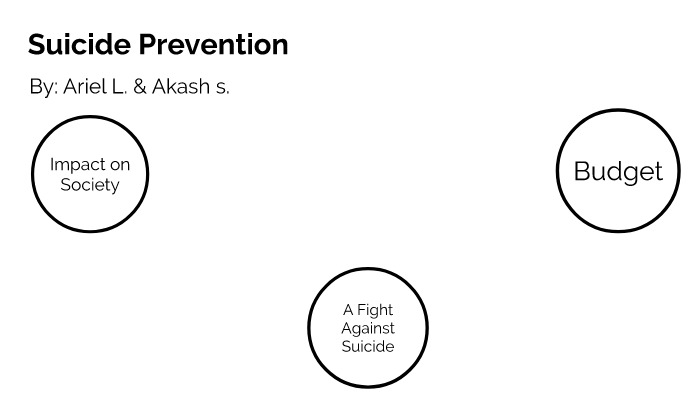 Suicide Prevention by Akash Singh on Prezi
