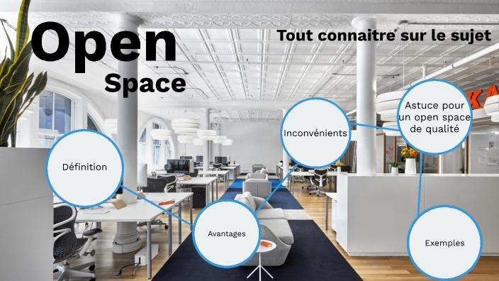 OPEN SPACE by ines orain on Prezi