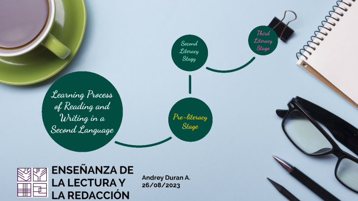 Learning Process of Reading and Writing by Andrey Duran on Prezi