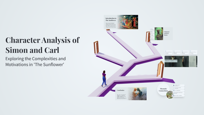 Character Analysis of Simon and Carl by Lay Jay on Prezi