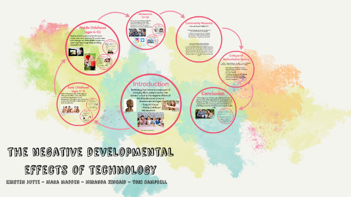 the negative developmental effects of technology by Tori Campbell on Prezi