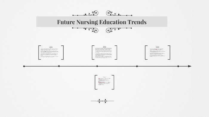 Future Nursing Education Trends by Bridget Hampson on Prezi