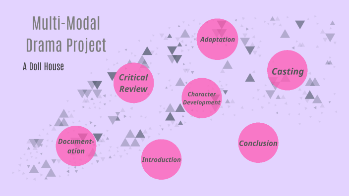 Multi-Modal Drama Project by shelby ball on Prezi
