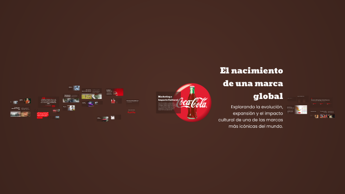 El nacimiento de una marca global by David López on Prezi