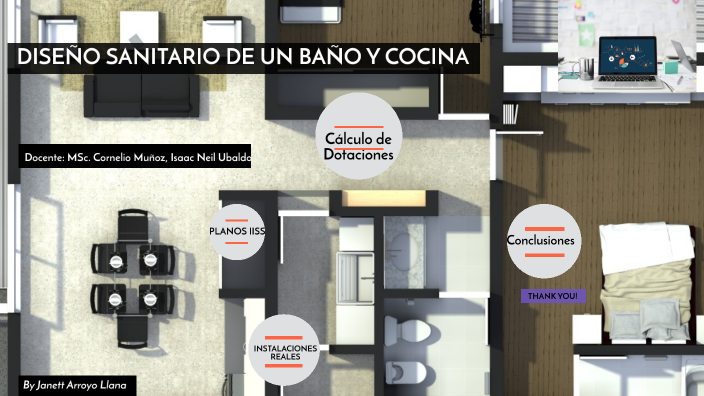 DISEÑO SANITARIO DE UN BAÑO Y COCINA by Janett Arroyo on Prezi