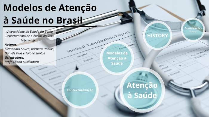 Modelos De Atenção à Saúde No Brasil By Bárbara Dantas On Prezi 4158