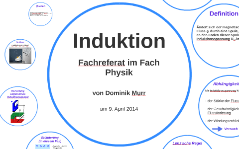 Fachreferat Im Fach Physik By Dominik Murr