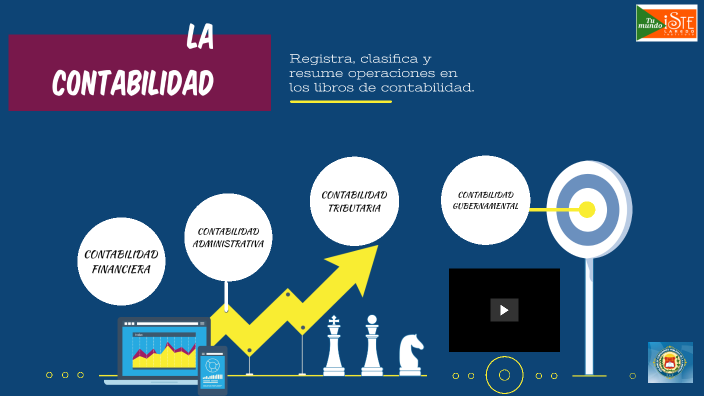 Plantilla de trabajo de contabilidad by Luisa Nicolle Anticona Vergara ...