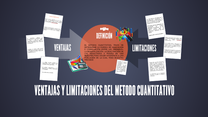 VENTAJAS Y LIMITACIONES DEL METODO CUANTITATIVO by Jona Reyes