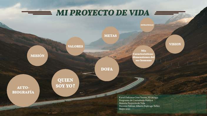 MI PROYECTO DE VIDA by Karol Dahiana CRUZ TORRES on Prezi